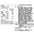 【盛夏品牌月】水噹噹亮采膠原蛋白粉 (單罐~多罐組合)-5 【盛夏品牌月】水噹噹亮采膠原蛋白粉 (單罐~多罐組合)-5