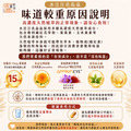 【8月限定】紅金葉黃素-水汪汪亮晶晶膠囊 (單盒~多盒組合)-12 【8月限定】紅金葉黃素-水汪汪亮晶晶膠囊 (單盒~多盒組合)-12
