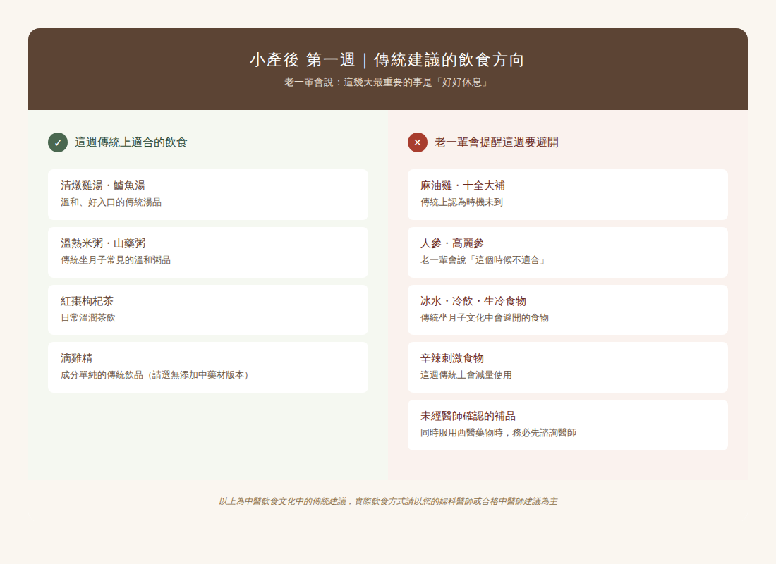 小產第一週飲食 傳統建議 漢方茶包 清燉雞湯 溫和飲食