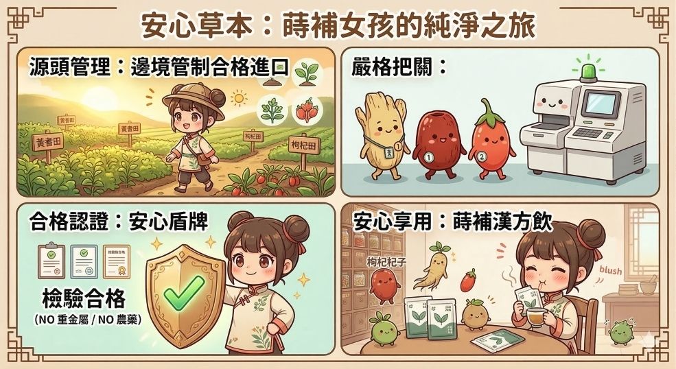 藥材合格進口,嚴格海外管制,蒔補為您把關每一個熬煮的藥材