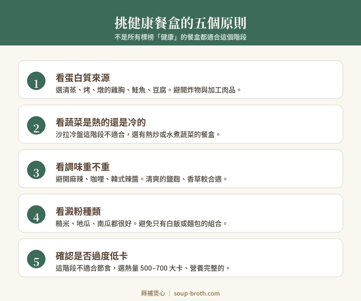 挑選健康餐盒五個原則-蛋白質蔬菜調味澱粉熱量-小產後上班族飲食-蒔補煲心