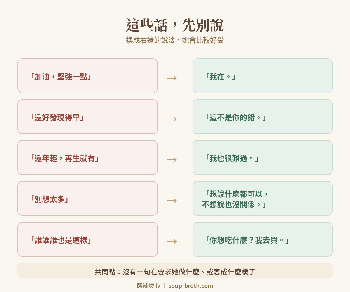小產後別說的五句話與可以說的話對照-給伴侶的陪伴指南-蒔補煲心