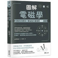 圖解電磁學:從概念到應用,鞏固理工基礎的82堂課 圖解電磁學:從概念到應用,鞏固理工基礎的82堂課