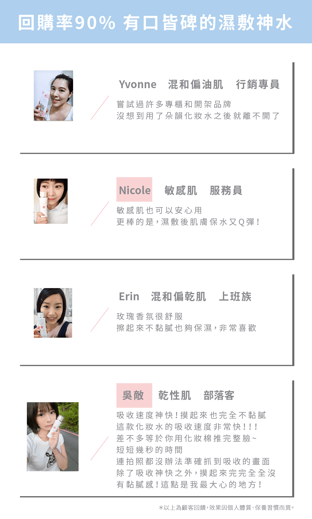 玫瑰肌化妝水