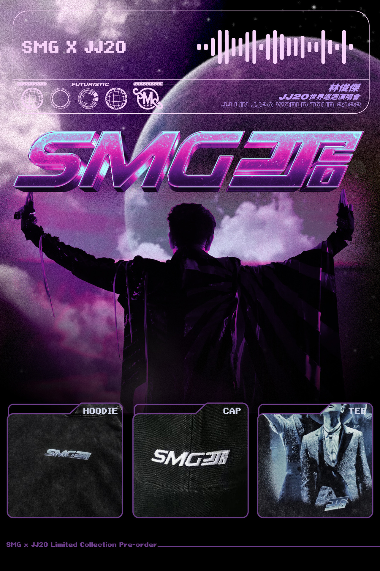 SMGxJJ20-Collaboration