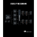 新竹立聲| Fiio M21 Hi-Fi 無損隨身音樂播放器 4 顆 隨身串流機 台灣總代理公司貨-7