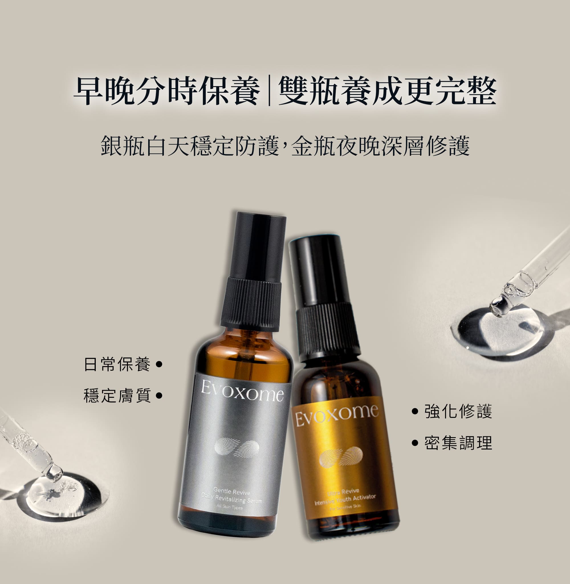 日夜保養深層修護