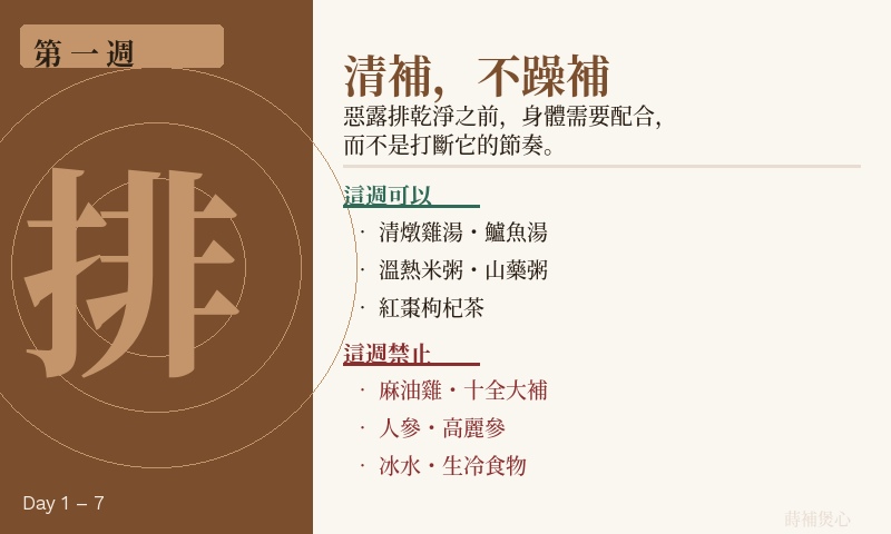 第一週｜排惡露期