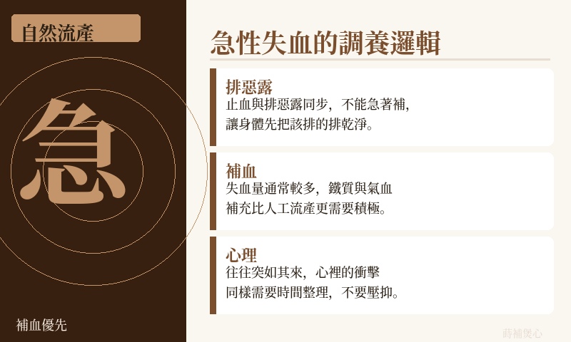 自然流產的調養重點