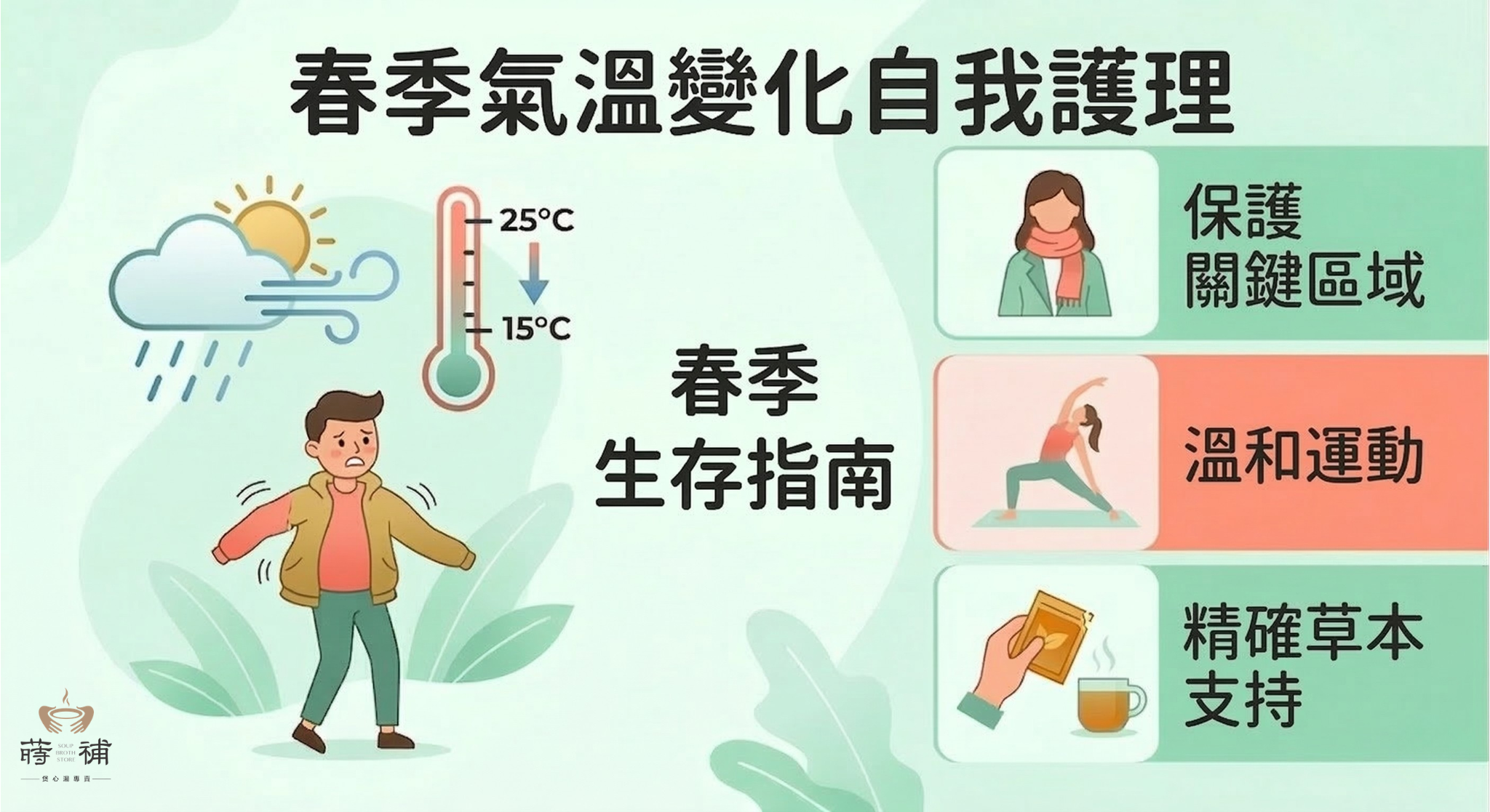 早晚溫差 10 度，為什麼妳的身體比天氣還累？