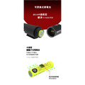 【ENFITNIX】NAVI800Y 自行車智能前燈-5