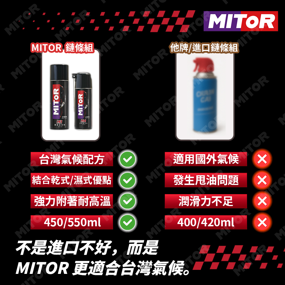 鏈條油推薦比較｜MITOR、Maxima、Motul、DID、RK 五款完整資訊整理