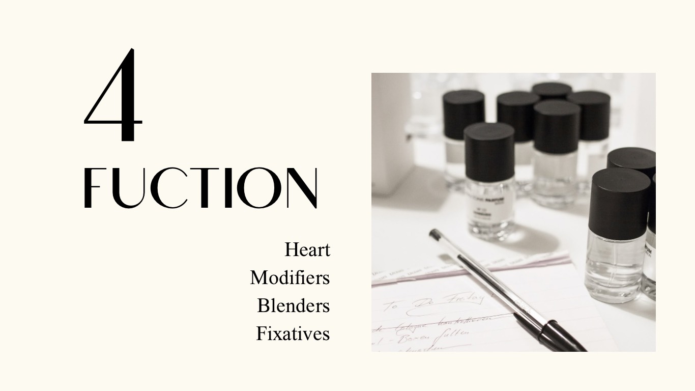 原料的四大功能