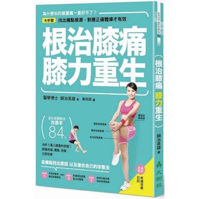 根治膝痛，膝力重生：4步驟找出痛點根源，對應正確體操才有效