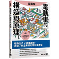 超圖解電動車的構造與原理：驅動方式×發展趨勢，通盤了解產業鏈的現況及展望