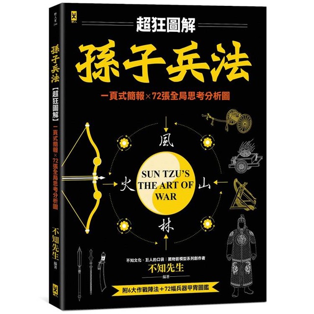 孫子兵法+三十六計【超狂圖解(2冊套書)】：一頁式簡報╳全局思考分析圖(套書加碼『思維導引』雙面拉頁）