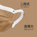 白玉珍奶︱10入︱MIT 雙鋼印二段式寬耳帶口罩-2