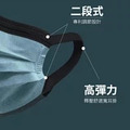 魔鬼藍｜50入｜MIT 雙鋼印二段式寬耳帶口罩-1