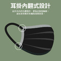 黑酷藍｜50入｜MIT 雙鋼印二段式寬耳帶口罩-3
