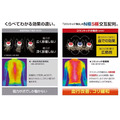 colantotte sport SR140日本製克朗托天磁石防水型項圈-5