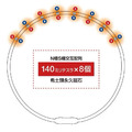 日本克郎托天Colantotte SR140 NEXT運動項圈-2