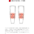 Colantotte克朗托天3D剪裁UV防曬小腿套組-6