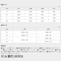 克朗托天colantotte Resno magne plus磁石短T-8