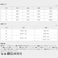 克朗托天colantotte Resno magne recovey plus磁石長袖-8