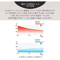 INIC咖啡保溫瓶190ml-2