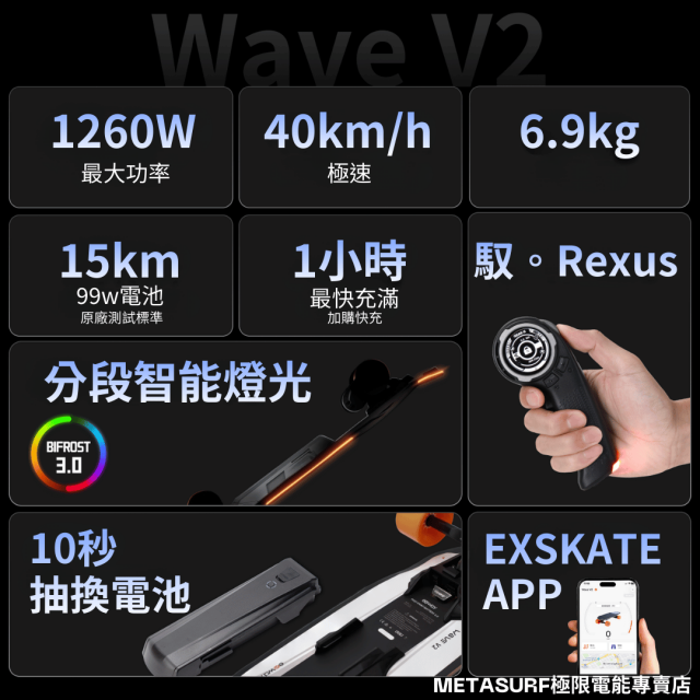 Exway2 Exway Wave V2 | Metasurf極限電能專賣店