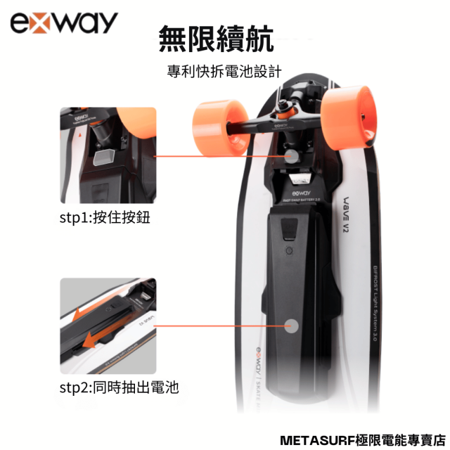 Exway2 Exway Wave V2 | Metasurf極限電能專賣店