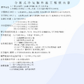 Panasonic 國際牌 3坪一級能效冷專變頻分離式冷氣(CU-K22FCA2/CS-K22FA2)-4