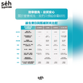 【RACE ON 鋭速 】 氧元速 螯合鐵B群雙層錠 Oxymal Iron B Complex Dual Layer-3