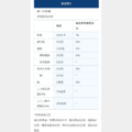 OmegaGenics 1000 TG 優質魚油-2