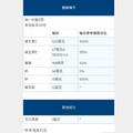 VisionCare 視寶膠囊食品-2