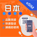 【日本eSIM】SoftBank / IIJ x docomo 原生esim 雙電信漫遊 電信網路 高速上網