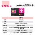 【美國上網卡】原裝Tmobile 含通話 使用本地線路-2