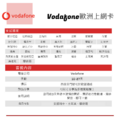 【歐洲上網卡】官方原裝Vodafone 5G上網 含通話 品質保證-1