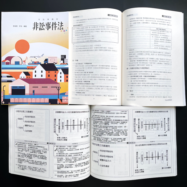 《非訟事件法》