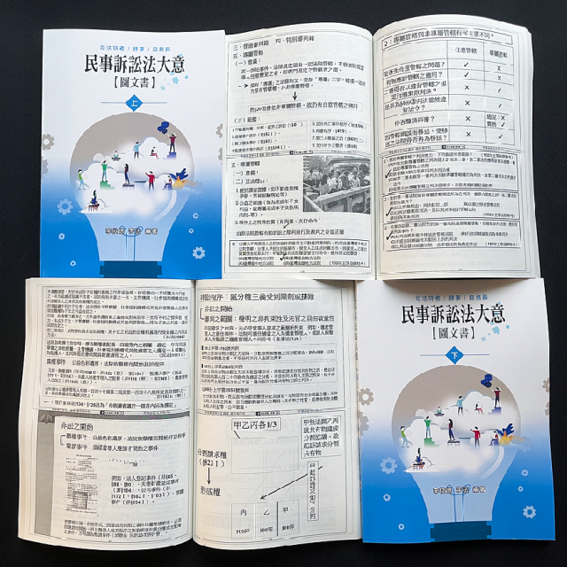 單科《民事訴訟法大意》