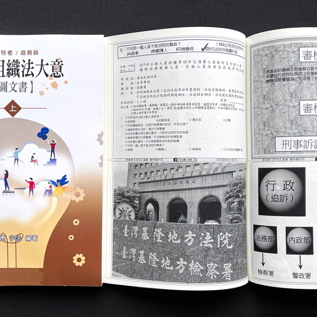 單科《法院組織法大意》