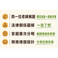 D2【司法四等申論題】民事訴訟法概要(114-70年)-6