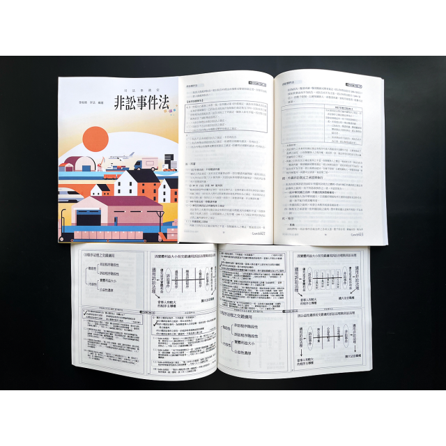 《非訟事件法》