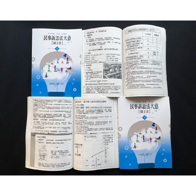 單科《民事訴訟法大意》