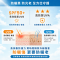 水潤光防曬CC霜 SPF50+ ★★★-3