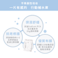 信我者得保濕 | 朵韻六胜肽磅面膜-2