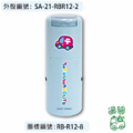 卡通回墨章-獎勵章、集點章-R12系列-【小汽車 快樂城市系列】-1