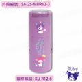 卡通回墨章-獎勵章、集點章-R12系列-【美樂蒂&酷洛米 慶生派對】-3