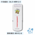 卡通回墨章-獎勵章、集點章-R12系列-【大眼蛙 樂活系列】-3