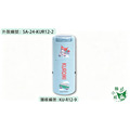 卡通回墨章-獎勵章、集點章-R12系列-【酷洛米 台灣在地風】-1